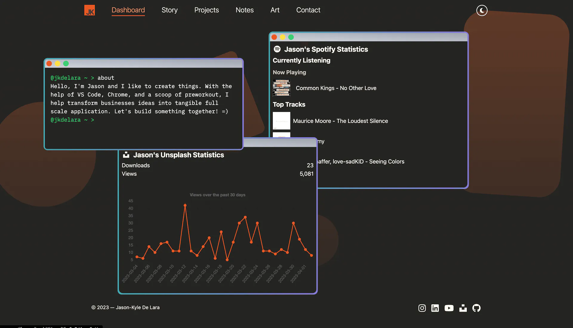 Added Draggable Feature to my Dashboard Components feature image